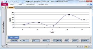 How To Change The Graph Type At Runtime Using Vba In