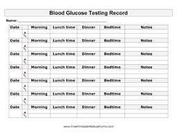 This Clear Large Print Blood Glucose Chart Is Ideal For
