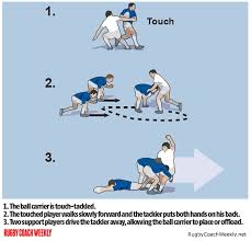 touch sevens rugby drills