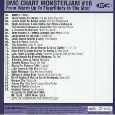 Dmc Chart Monsterjam 16 March 2018 Strictly Dj Only