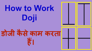 How To Use Doji Candlestick Pattern In Hindi Technical Analysis In Hindi