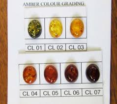 Amber Information Rock On Amber Color Amber Color Grading