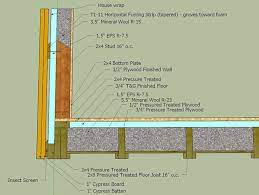 how to insulate a raised floor