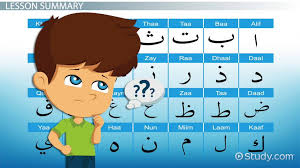 arabic alphabet lesson for kids