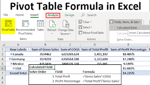 Pivot Table Formula In Excel Steps To