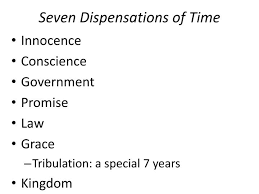 Ppt Seven Dispensations Of Time Powerpoint Presentation