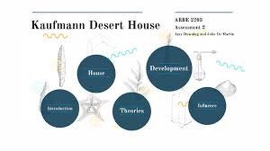 Kaufmann Desert House By Amy Downing