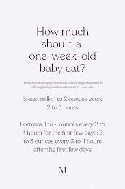 one week old baby feeding schedule