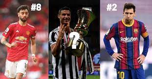 10 best players in the world this