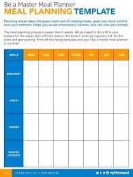 Meal Planner Spreadsheet Templates Photos Medium To Large Size Of
