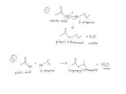 reaction between acetic acid