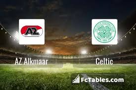 Az alkmaar are 10/11 to win, with celtic priced at 23/10 to come away with the victory. Dcdgitcgotifum