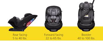 convertible car seat safety 1st