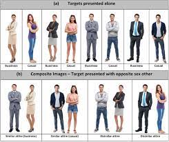 Here are some of mine (and some of my friend's) ocs. Frontiers The Interplay Between Economic Status And Attractiveness And The Importance Of Attire In Mate Choice Judgments Psychology