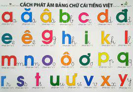 Bé Học Tiếng Việt - Tô màu - Luyện chữ Tác giả Lê Minh Phong