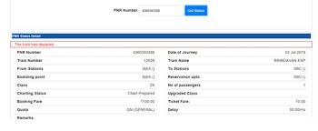 Pnr Status Step By Step Guide To Check Irctc Pnr Status Online