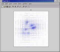 Solution Of The Navier Stokes Equations