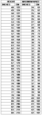 Withdfebapen Height Weight Chart For Children