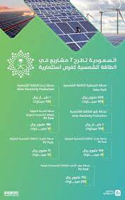 في مشاريع السعودية الشمسية الطاقة الوكالة الرسمية: