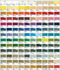 Enamel Paint Colors Chart Paint Color