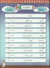 Assalamualaikum & salam sejahtera.ini adalah kesinambungan dari pembelajaran lepas bagi tajuk من في المدرسة. Buku Teks Bahasa Arab Tahun 4 Kssr