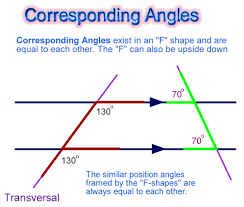 angles and parallel lines py s