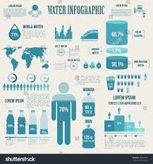 Water Watering Infographic Presentation Design Graphics