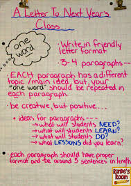 Writing A Letter Anchor Chart Free Resume Pdf Download