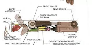 Trailer wiring diagram 6 pin (round) Trailers Pmimarine