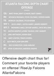 Atlanta Falcons Depth Chart Offense Falconsdaily Qb Matt