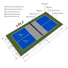 indoor or outdoor pickleball court