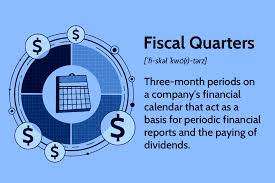 fiscal quarters q1 q2 q3 q4 explained