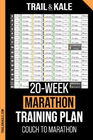 20 week marathon training plan couch