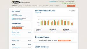 Godaddy Bookkeeping Review Techradar
