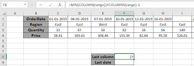 Find The Last Column Of Data In Excel