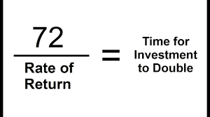 The Rule Of 72 Trick To Calculate When Investments Double