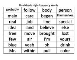 Third Grade High Frequency Words By Beatysbusybees Tpt