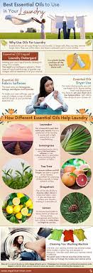 essential oils to use in your laundry