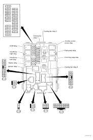 Here's the box near the coolant reservoir, lifted straight up and placed in normal position of function, right above the fuse box Diagram 97 Nissan Maxima Fuse Box Diagram Full Version Hd Quality Box Diagram Thesisdiagrams Fierasportivity It