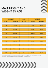 free height conversion chart templates