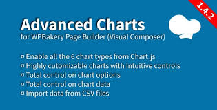 Advanced Charts 1 4 2 Add On For Wpbakery Page Builder