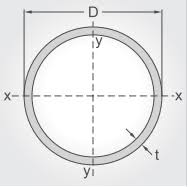 Calculator For Seamless Steel Pipes Circular