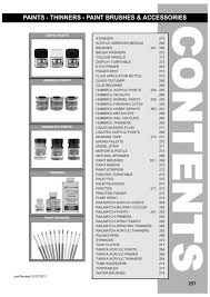 Paints Thinners Paint Brushes Accessories