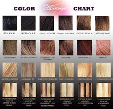 Grand Opening Color Chocolate Brown 4 Flat Tips U Tips Body Wave 16 20 24 1g Strand Indian Remy Hair 100strandshair Ring Extensions Hair Extensions