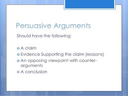 Persuasive Writing Lesson Powerpoint