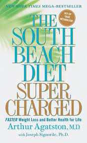 Buy Online Beach Diet South Story Success gambar png