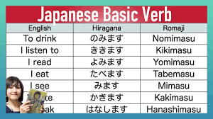 Japanese Basic Verbs You Have To Study First Learn Japanese Online