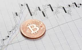 Bitcoin Price Chart Up To Date Charts And Information