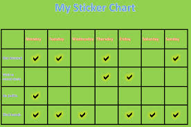 Please Dont Suggest A Sticker Chart It Must Be Mum
