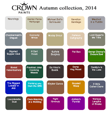 Crown Colour Chart The Poke